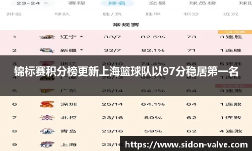 VSport体育