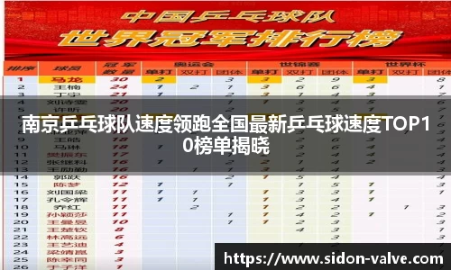 南京乒乓球队速度领跑全国最新乒乓球速度TOP10榜单揭晓
