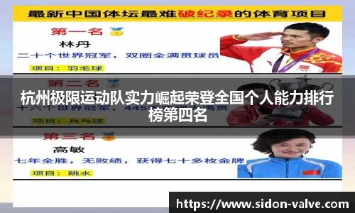 杭州极限运动队实力崛起荣登全国个人能力排行榜第四名