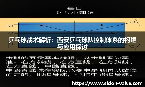 乒乓球战术解析：西安乒乓球队控制体系的构建与应用探讨