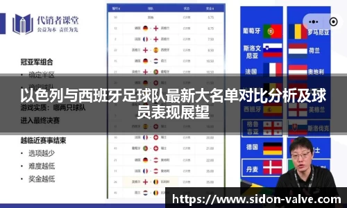 以色列与西班牙足球队最新大名单对比分析及球员表现展望