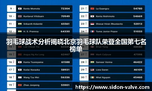 羽毛球战术分析揭晓北京羽毛球队荣登全国第七名榜单