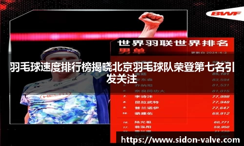 羽毛球速度排行榜揭晓北京羽毛球队荣登第七名引发关注