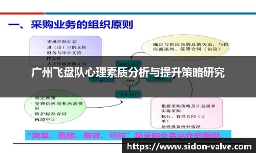 广州飞盘队心理素质分析与提升策略研究